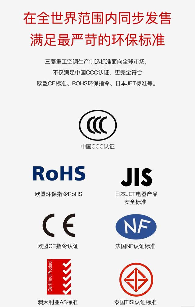 三菱重工中央空调和三菱重工海尔的区别