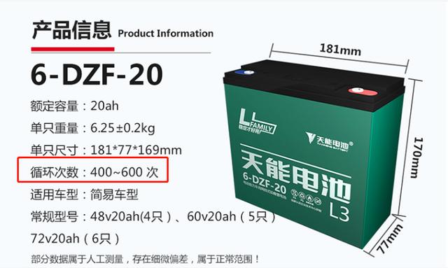 更换电动车电池,天能和超威究竟两款更耐用?数据告诉你里面门道