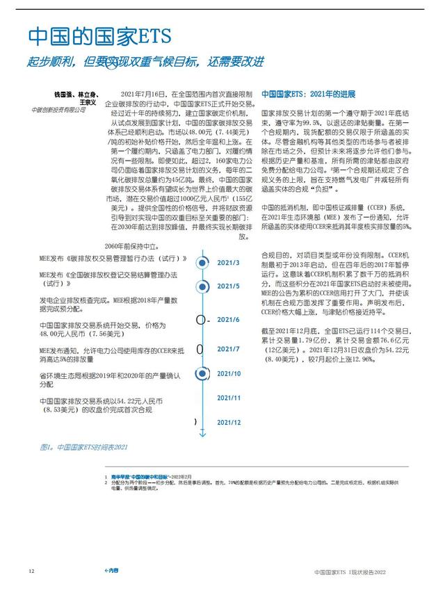 2022ȫ̼гȱ棨棩230ҳ
