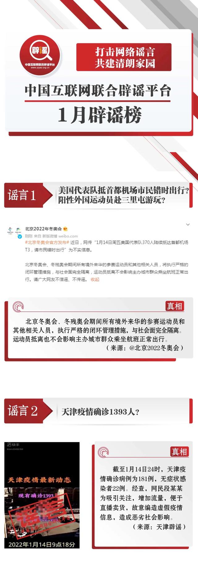 千万别信！这10大谣言曝光