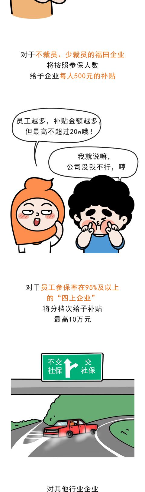 减租免租！深圳各区疫情纾困补贴如何申请？能领多少？