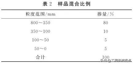 湖南粗碎破碎机报价