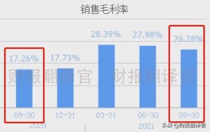 风机公司