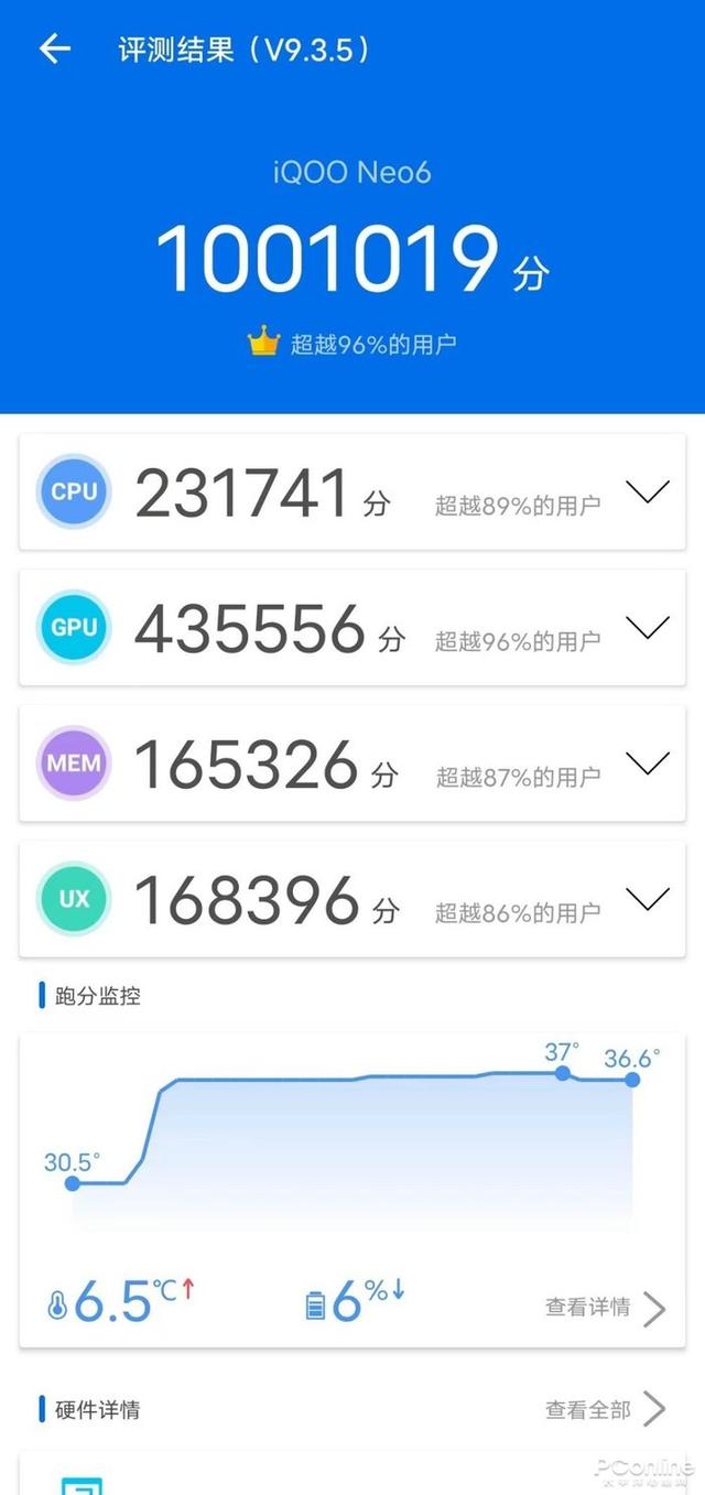 iQOO Neo6评测：高帧与低功耗兼得的骁龙8性能旗舰-第7张图片-9158手机教程网