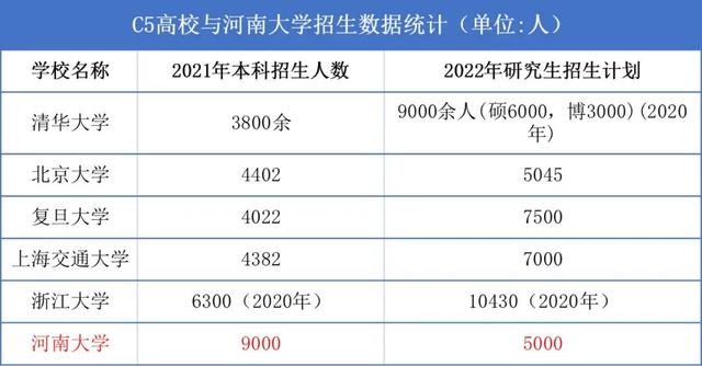 名校硕博去县城是人才浪费吗