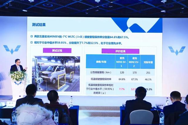 五菱汽车质量好不好，商用车、乘用车、新能源都来盘一盘