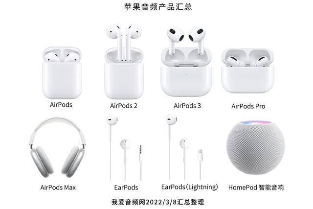 苹果停产iPod Touch对音频行业释放哪些信号？
