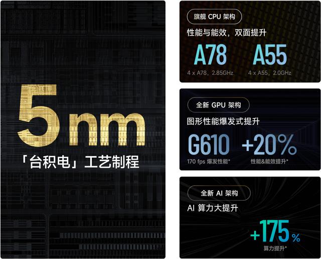 天玑8100手机大战开打，红米K50和一加Ace，谁表现更好？