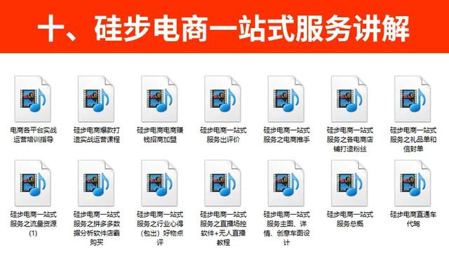 我想学电商运营（电商运营自学网站）