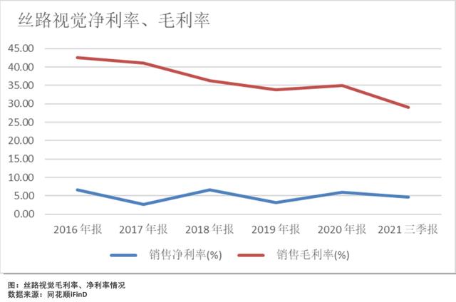 火爆全网的“元宇宙”你入手了吗？这些A股值得关注