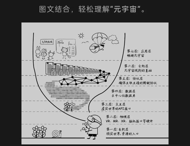手机会平分世界财富么？