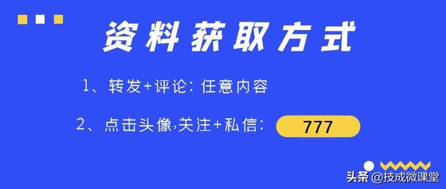 编程必背50个plc程序（plc使用最多的编程语言）