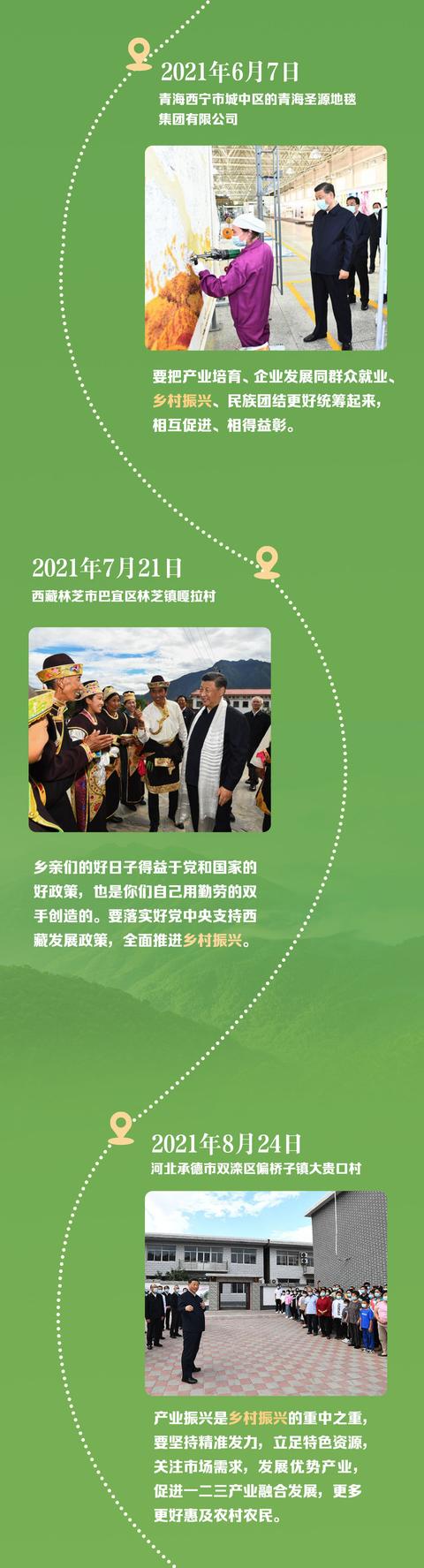 学习图说丨乡村振兴一年间-第4张图片-9158手机教程网