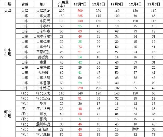 华川制砂机