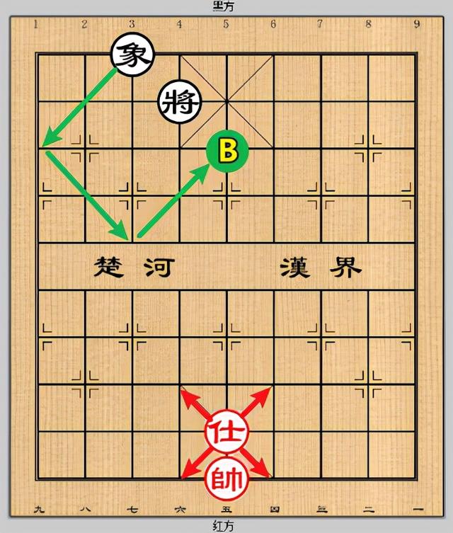 象棋拌象腿图片