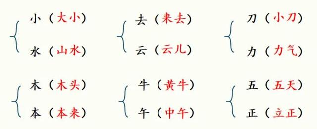 惊的笔顺