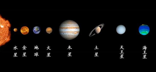越近越热，地球冬天比夏天更靠近太阳，为什么冬季却很冷？