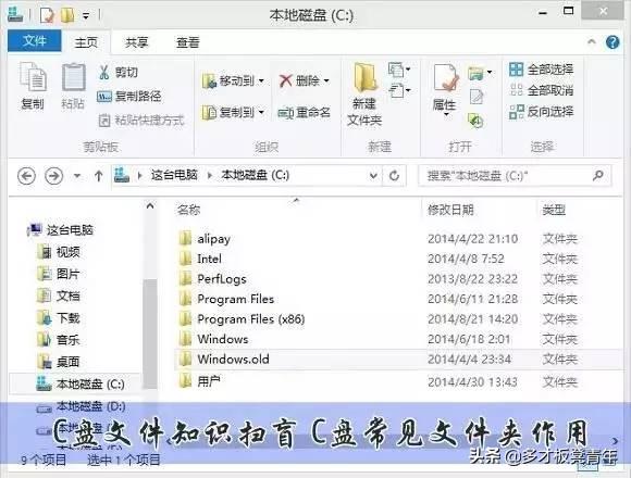 电脑?的C盘里每个文件夹的具体名称和作用是什么呢