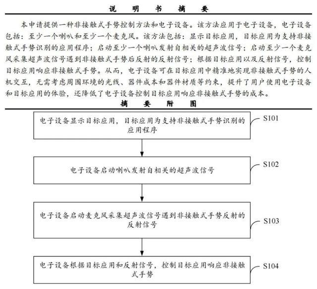 OPPO  Find  N折叠屏手机发布；华为新MateBook将支持超声波操控
