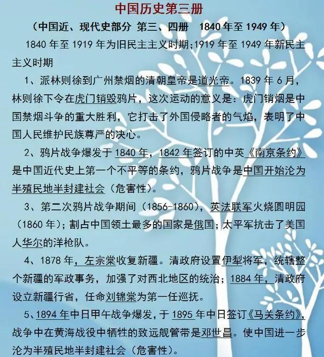 初中历史1-6册总复习+重要简答题！考试常考，对孩子很重要