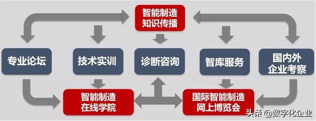 木工机械展名录