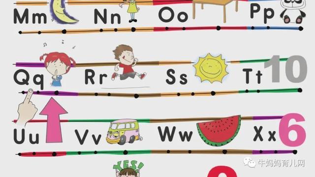 下载！SOLO「1-6岁」美国原版幼儿园启蒙英语全套早教课程分享 英语早教 第6张