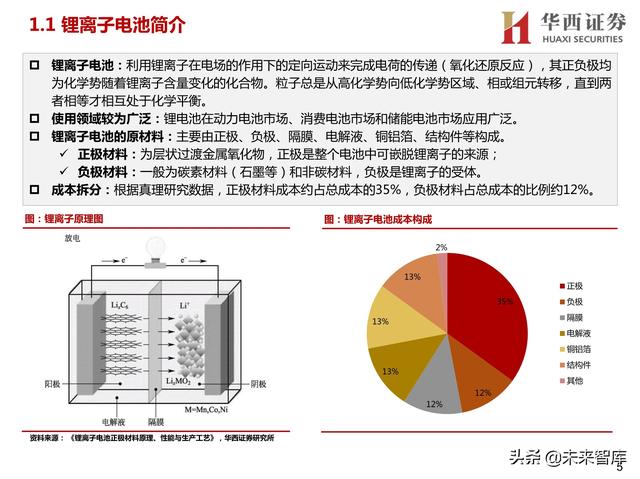 常州塑料桶破碎机