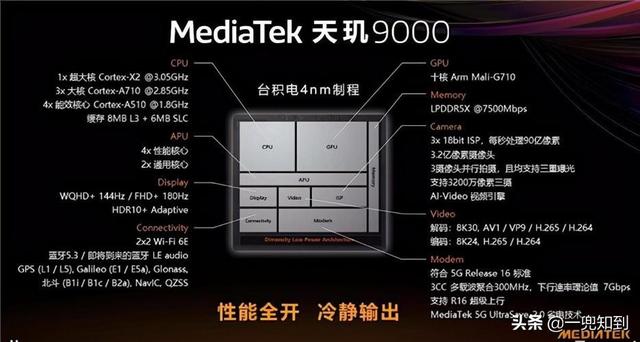 为什么中国人4年不换手机？网友：我就扫个码，为什么要升级手机