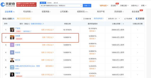 昨夜以岭药业公布家底！吴以岭子女竟是贾乃亮、罗永浩背后大金主