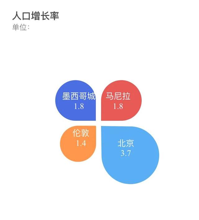 走進亞洲小紐約菲律賓首都馬尼拉，跟隨小圖一起來看看吧