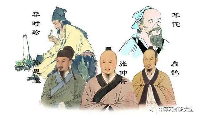 了解一下中国历史上的名医