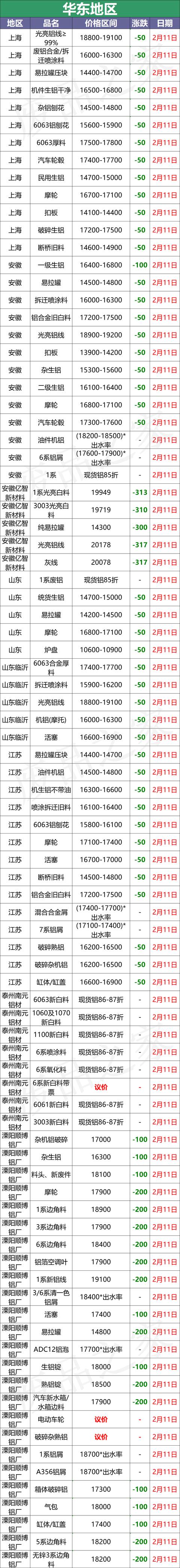 巩义破碎机维修价格