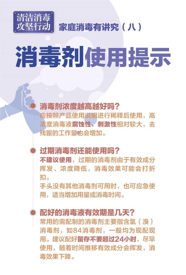 家庭清洁消毒怎么做？十张海报告诉你→