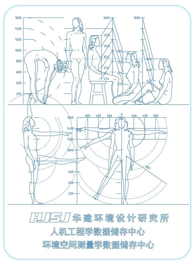 相片尺寸表