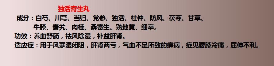 17种用于风湿的中成药！建议收藏