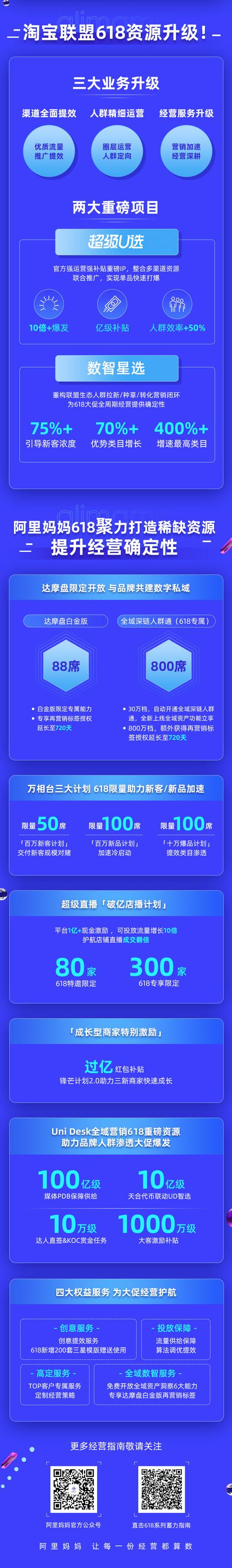 平蓄促收，阿里妈妈四大王牌全面提升经营力