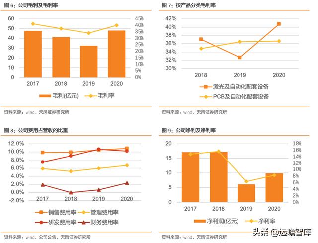 宜宾对辊破碎机厂家