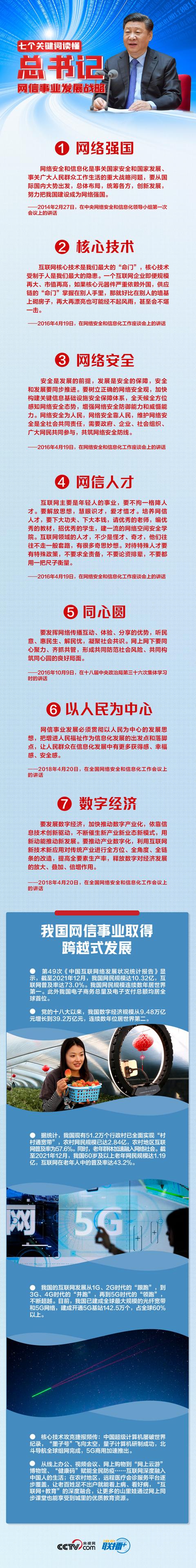 联播+丨七个关键词读懂总书记网信事业发展战略