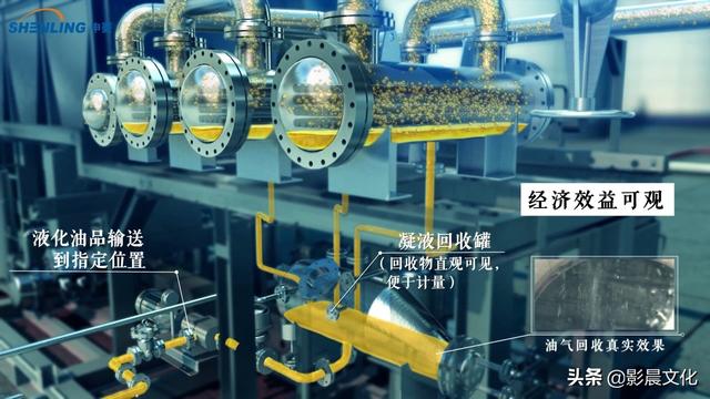深圳机械展报告