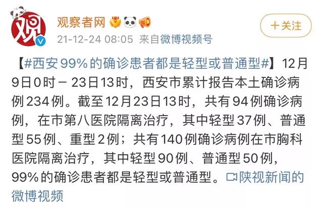 封城7天，确诊962例：今天的西安，让我想起两年前的武汉 第29张