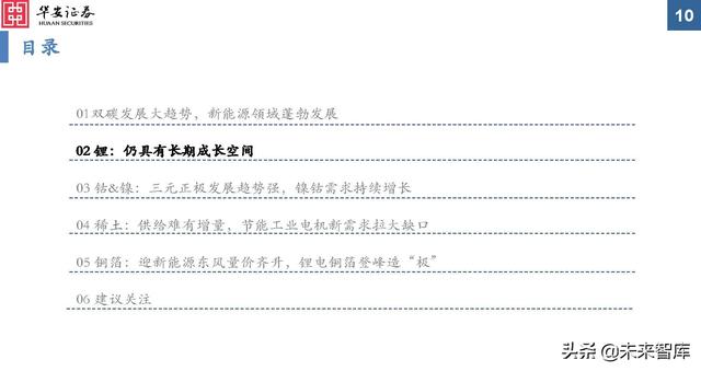 金属新材料行业2022年投资策略：“周”而复始，成长可“期”