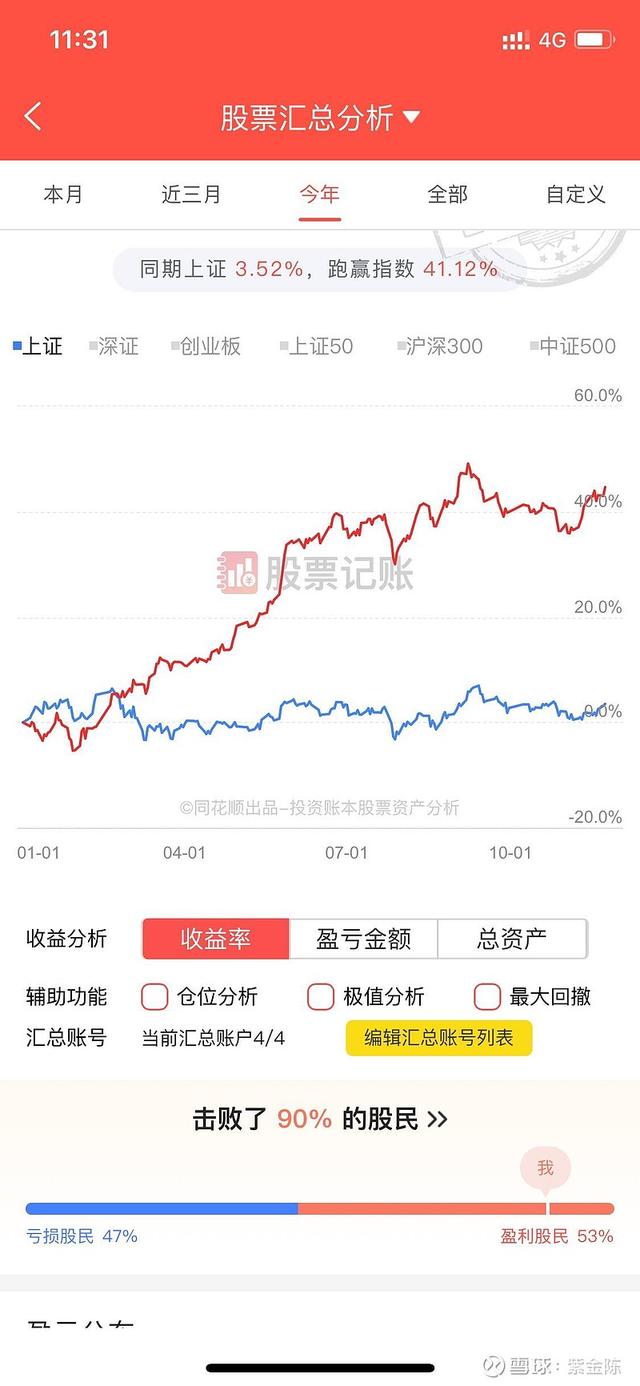 廣州股牛炒股配資 廣州股牛炒股配資