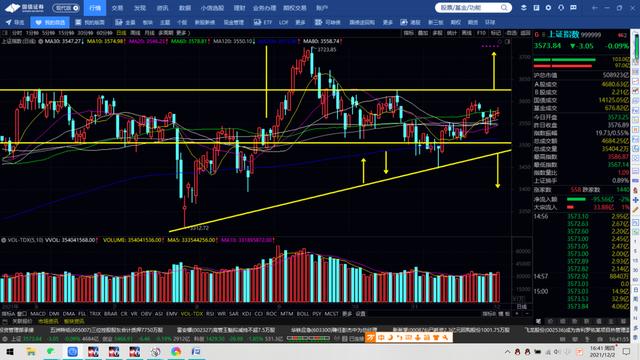 五矿稀土，美锦能源，石英股份，万丰奥威，云海金属，方大炭素