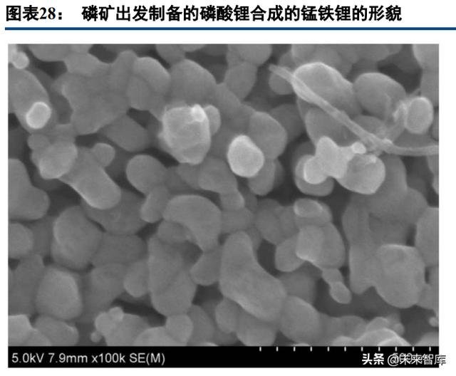 福建球磨制砂机招商信息