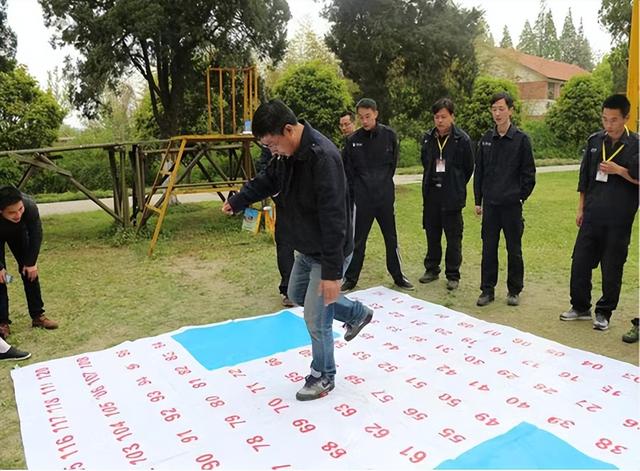 團隊拓展培訓內容