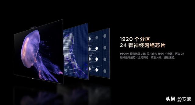 最强电视？TCL发布 8K MiniLED领曜智屏X12