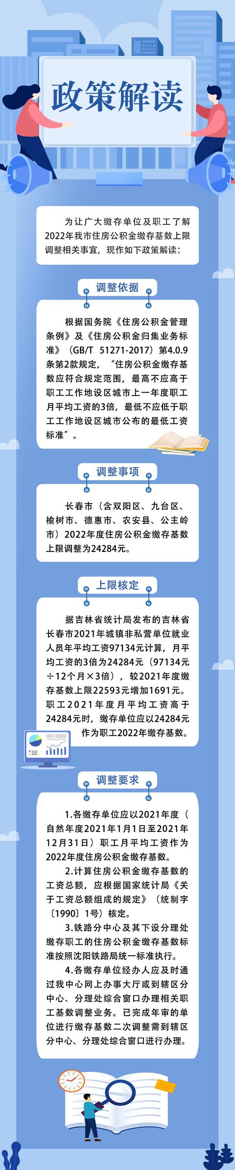 长春公积金新规定「2021年长春住房公积金新政策」