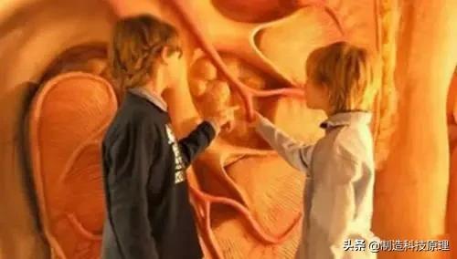 能彻底颠覆世界的十大未来科技