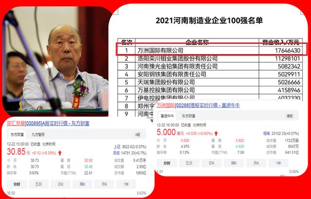 河南制造业“一哥”：“80后”掌门人2岁丧父，一手创办世界500强