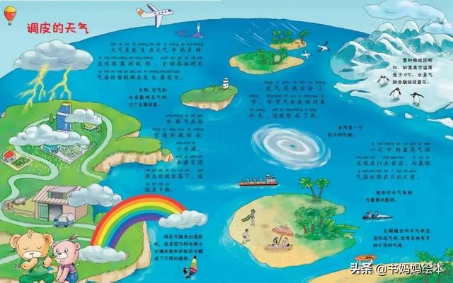 《中国幼儿百科全书》|引导孩子寻找答案、丰富科学知识的百科